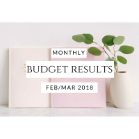 Monthly budget results - Feb and Mar 2018