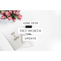 Net worth update! I've been bad :( June 2018